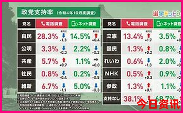 北京到伊春自驾游沿途景点